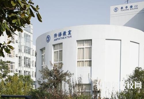 寧波經(jīng)貿(mào)學(xué)校2020年報名條件、招生要求、招生對象