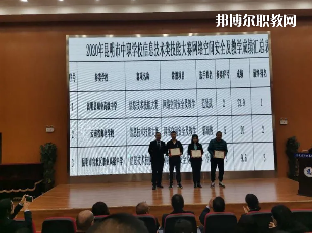 嵩明縣職業(yè)高級(jí)中學(xué)2021年學(xué)費(fèi)、收費(fèi)多少