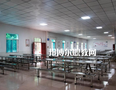 貴陽長城職業(yè)學校2022年學費、收費多少